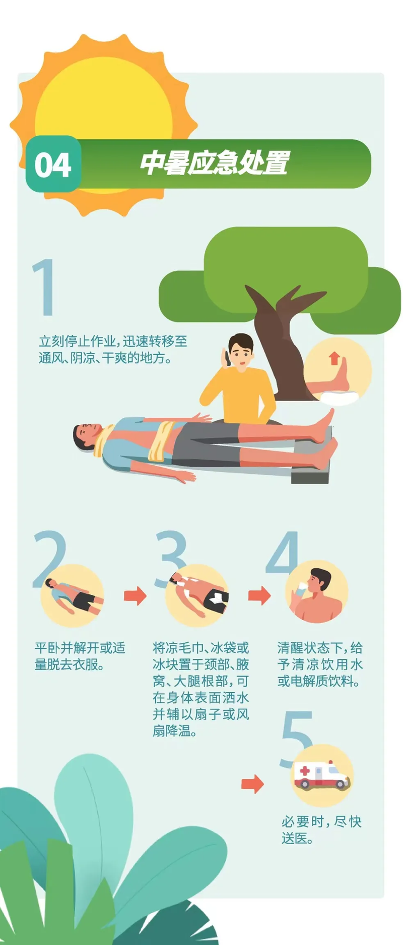 高温预警下,这份职业性中暑预防攻略请收好