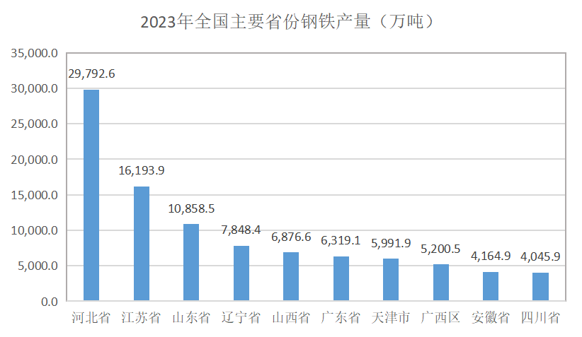 易倍体育一周碳要闻：邦度认监委揭橥第一批CCER核定与核查机构名单(图6)