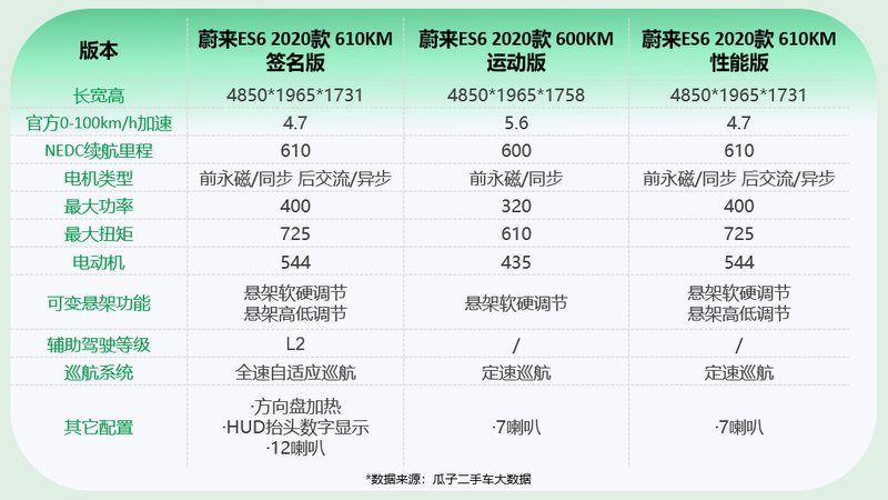 数据大师_大数据_数据大屏可视化展示案例