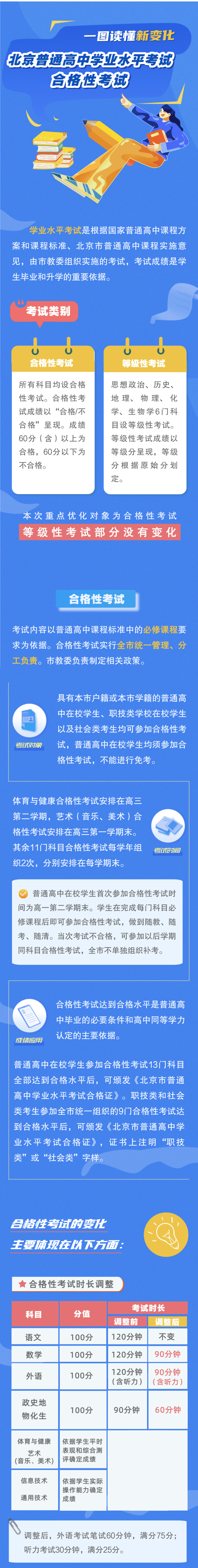 北京高校資格試験の改訂計画が発表 — 北京ニュース