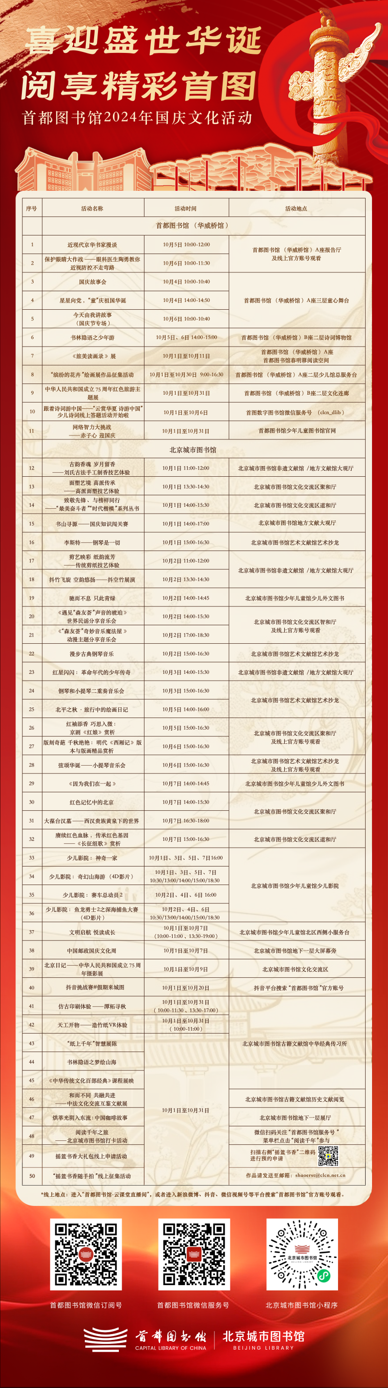 国慶節期間中、首都図書館はコンサートや無形文化遺産体験などを含む約90の活動を開始した - 北京ニュース