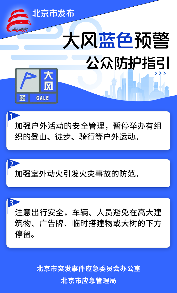 北京市、強風に対する青色警報発令、国民保護ガイドラインを念頭に置いてください — 北京ニュース