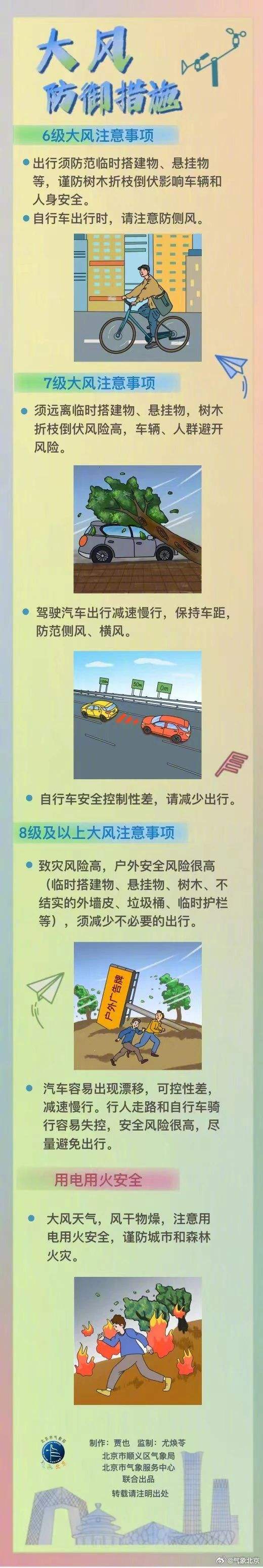 北京发布大风蓝警，山区局地阵风可达9级 — 新京报