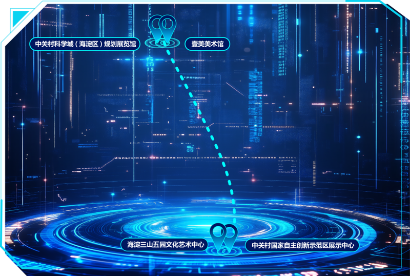 够“硬核”，北京推出10条工业科技主题游线路 — 新京报