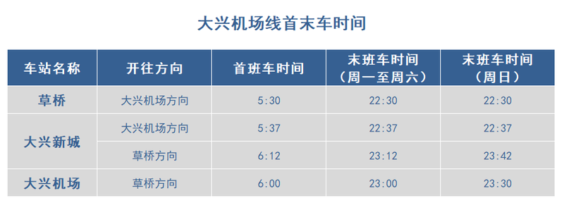 9月26日起，地铁大兴机场线草桥站首班车提前 — 新京报