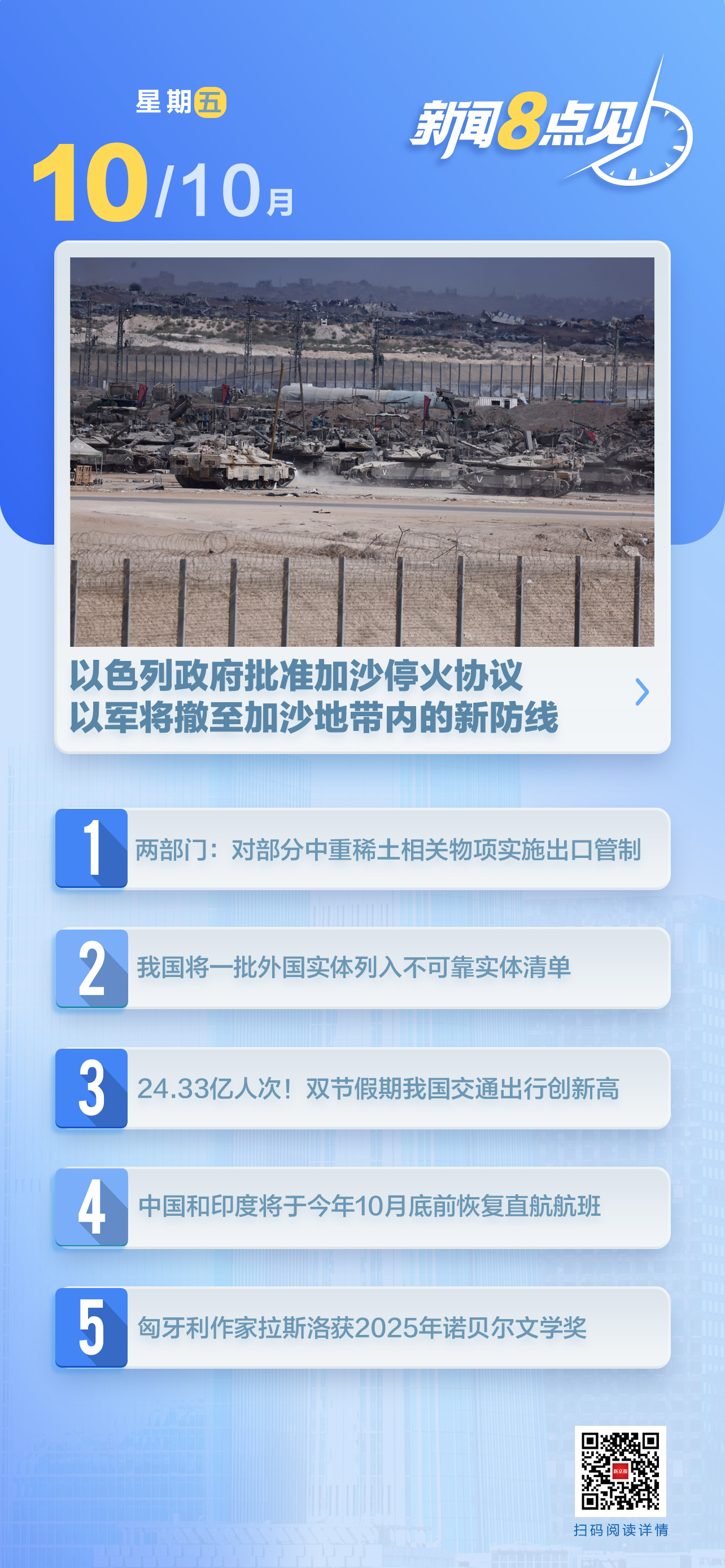 新闻8点见丨国庆中秋假期我国交通出行创新高；以色列批准加沙停火协议