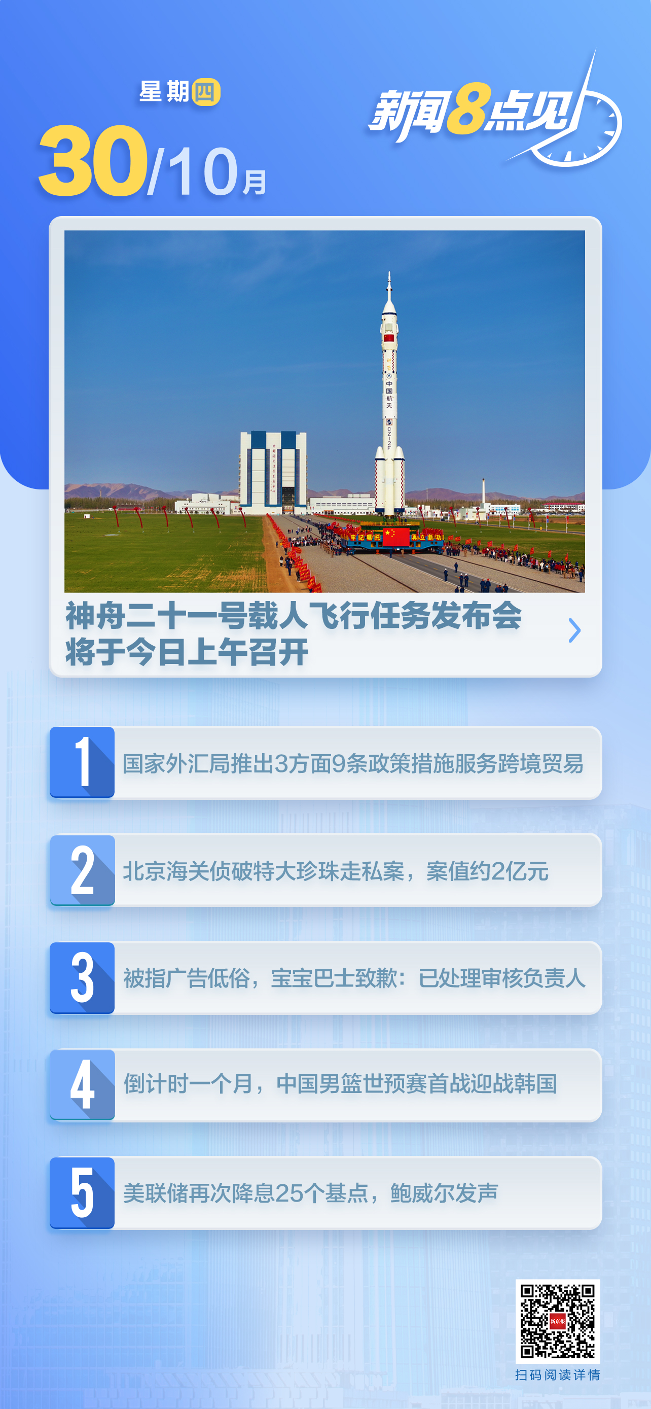 新闻8点见丨神舟二十一号载人飞行任务发布会今日召开；美联储降息25个基点