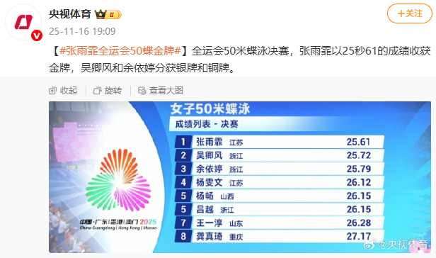 张雨霏夺患上全运会女子50米蝶泳金牌 — 新京报