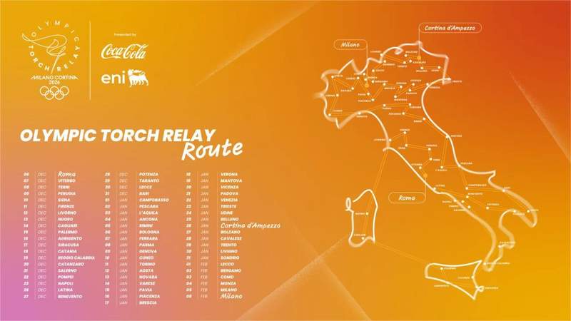 米兰冬奥会火炬传递道路宣告，将穿梭意大利20个大区110个省份 — 新京报
