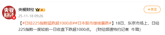 日本股市不断狂跌，日经225指数猛跌超1000点 — 新京报