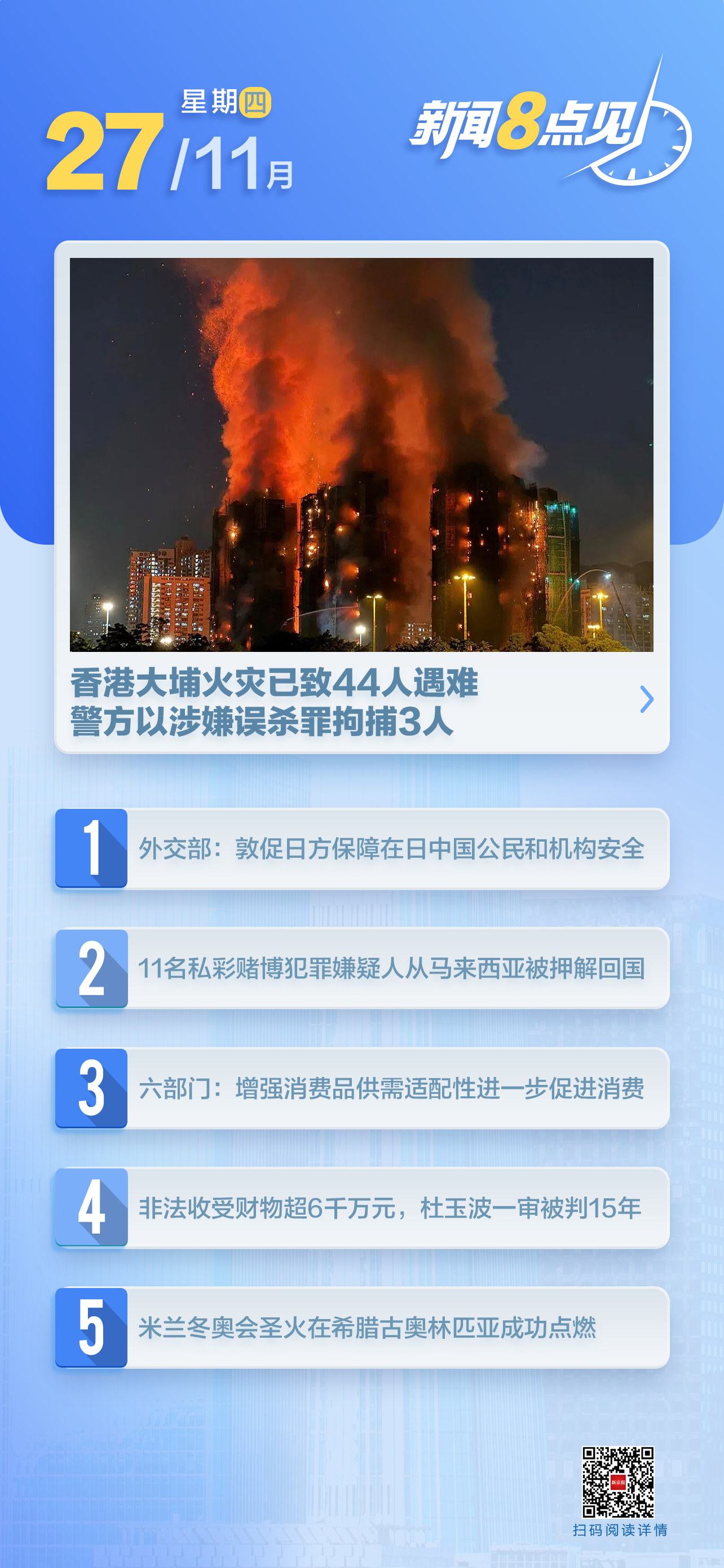 新闻8点见丨香港大埔火灾已致44人遇难，警方以涉嫌误杀罪拘捕3人
