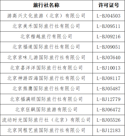 北京市发布11月旅行社投诉量前十名单 — 新京报