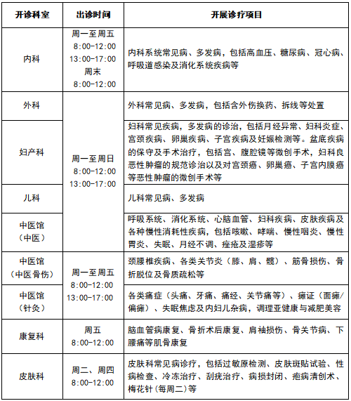 北京四季青医院茶棚院区开诊,医保服务同步启动 — 新京报