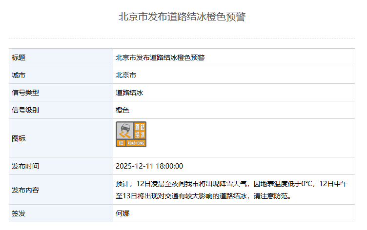 北京市发布道路结冰橙色预警 — 新京报