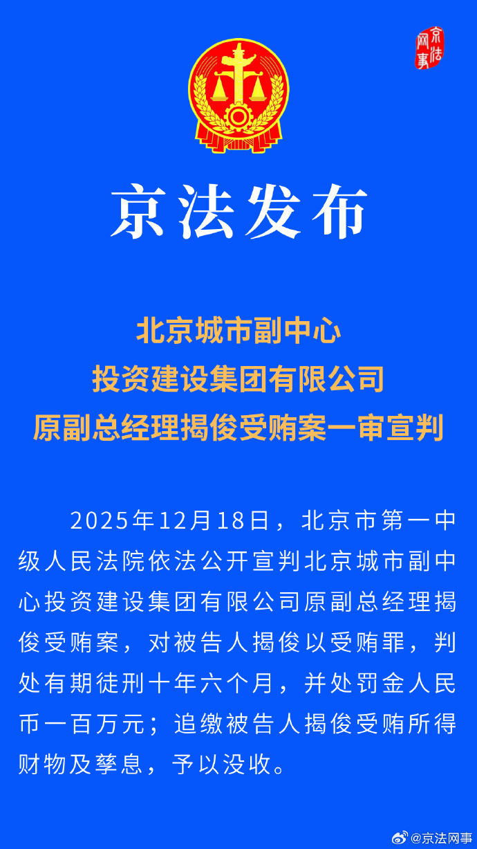北京城市副中心投资建设集团原副总经理揭俊一审获刑十年六个月 — 新京报