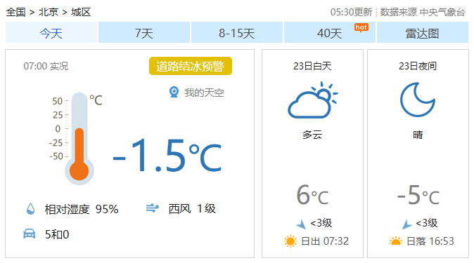 山西开展智能电表巡检和采集抄表数据现场复核