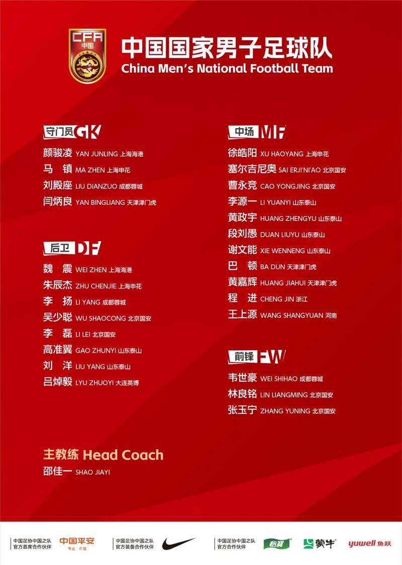 国足2026年第一期集训名单公布 — 新京报
