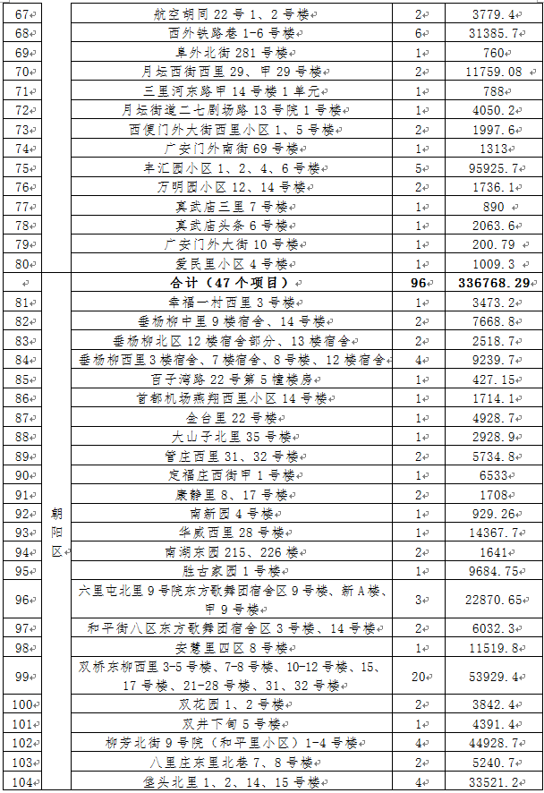 闽台青少年棒球赛在福建南平开赛