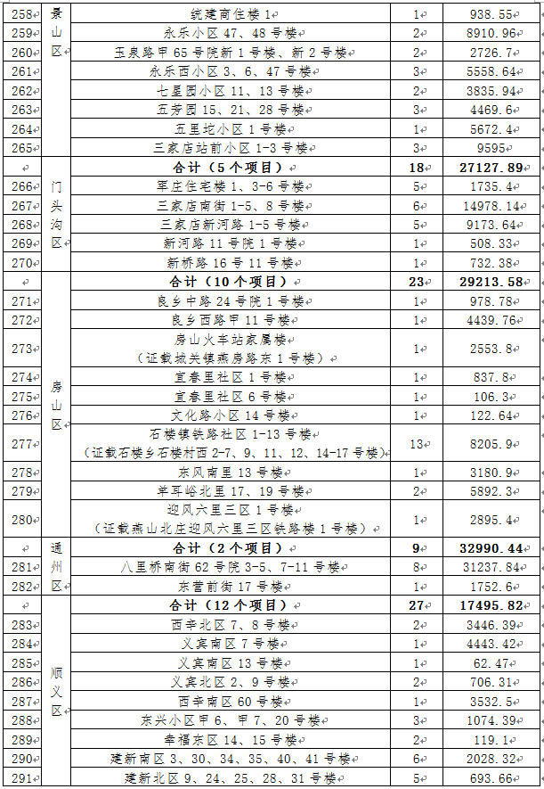 “天下美酒，红酒称珍” 走访安溪祥华美西村制酒曲第一人