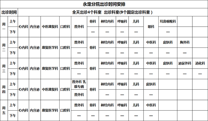 同仁医院全程代诊含挂号就医路途精准规划，出门直达目的地的简单介绍