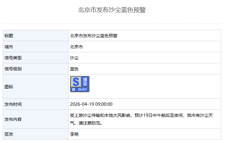 北京市发布沙尘蓝色预警 — 新京报