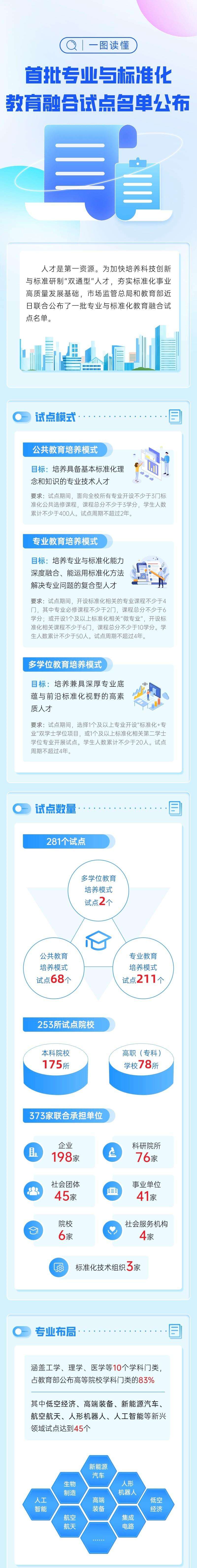 亚冬会滑雪救援医生王赫：为亚冬会贡献力量是我的骄傲