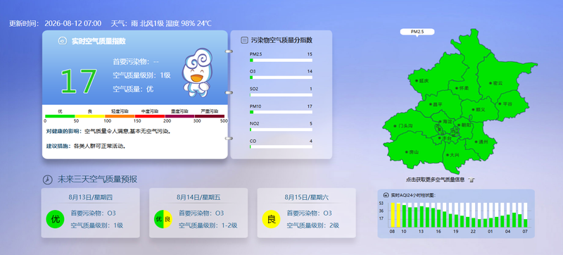 北京迎暴雨天气