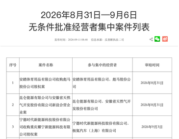 宁德时代收购吉利旗下电池厂再获新进展