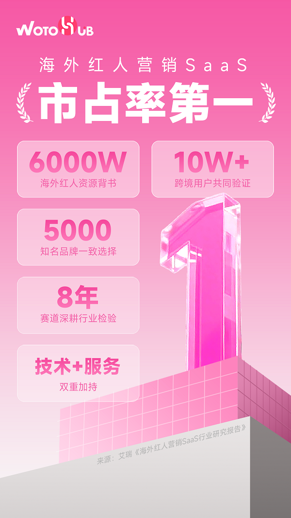 最新版的whatsapp是什么样的