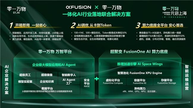 零一万物升级政企服务战略，新联创沈鹏飞亮相，以“一把手工程” 及合作生态矩阵加速跨越AI商业化鸿沟 — 新京报
