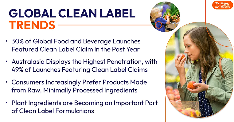 Mp Clean Label 星期零参编的《清洁标签食品通用要求》团体标准正式发布