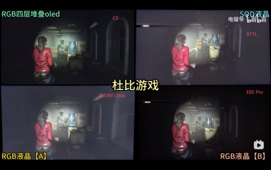 海信RGB-Mini LED超越OLED成高端首选，暗室画质、功耗、游戏体验全解析 — 新京报